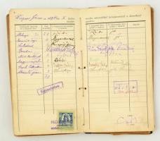 1923-1929 Országos Magyar Királyi Képzőművészeti Főiskolai hallgató leckekönyve, számos oktató (Réti...