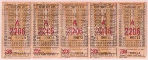 cca 1907 Kedvezményes jegy tömb, 10 db, Budapesti Villamos Városi Vasut Rt., felhasználatlan tömb (0...