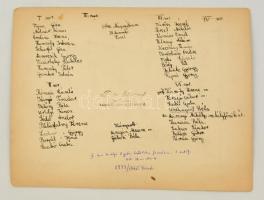 1940 Királyi Egyetemi Katolikus Gimnázium (jelenleg Budapesti Egyetemi Katolikus Gimnázium és Kollég...