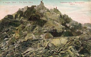 Magas Tátra Tengerszem csúcs