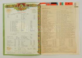 1970 a Mátyás Pince étlapja