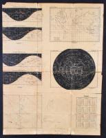 1921 Európa és Kisázsia térképe, átdolgozta Czakó István, Magyar Földrajzi Intézet Rt., rajta az 192...