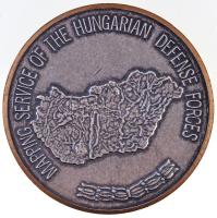 ~1990. "Magyar Honvédség - Térképész Szolgálat / Mapping Service of the Hungarian Defense Force...