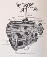 Ternai Zoltán: A gépkocsi. Bp., 1960, Műszaki Könyvkiadó. Nyolcadik, javított kiadás. Kiadói félvász...