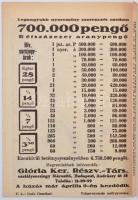 Budapest 1938. "Glória" forgókorongos sorsjegy füzetecske T:I- / 
Hungary / Budapest 1938...
