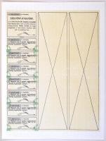 Budapest 1943. "Athenaeum Irodalmi és Nyomdai Részvénytársulat" részvénye 100P-ről, száraz...