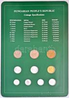 1984-1990. 2f-20Ft 10xklf db, "Coin Sets of All Nations" forgalmi szett felbélyegzett kart...