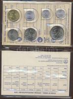 Izrael 1979. 1a - 5Sh 7klf db szettben tanúsítvánnyal T:1