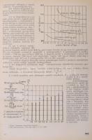 Bakos Jenő (szerk.): Magyar mozdonyvezetők almanachja. Bp., 1932, Országos Szakcsoport. Kiadói arany...