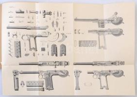 cca 1900 Ludw. Loewe & Co. Actiengesellschaft Berlin a Borchardt-féle maroktáras pisztoly leírás...