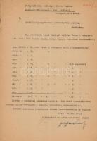 1946 A Budapesti Aut. Orth. Izr. Chevra Kadis jelentése az általuk elvégzett 1945. évi temetésekről, pecséttel ellátva