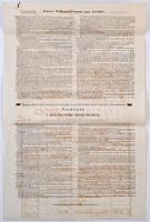 Pest (Budapest) 1859. "Trieszti Adria Biztosító Egylet" német nyelvű biztosítási kötvénye ...