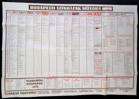 1974 A budapesti színházak nagyméretű műsoros plakátja, 70×100 cm