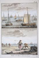 1793 9 db halászat témájú, kézzel színezett rézmetszet Diderot Enciklopédiájának első kiadásából. / 1793 9 fishing etchings from the first edition of Diderots Encyclopédie. Hand colored. 21x28 cm