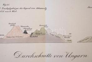 cca 1858 Magyarországi hegységek geológiai ábrázolása. Durchschnitte von Ungarn, Keresztszelvények n...