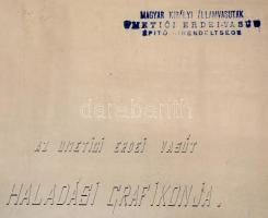 cca 1917 Az Umetici erdei vasút haladási grafikonja, MÁV, a címoldal leszakadt, de egyébként jó álla...