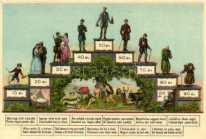 'Életünket végig, Dreher márkák védik' humoros reklámlap, Klösz Gy. és Fia kiadása / Dreher advertisement, humour, beer, chocolate (EK)