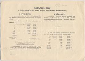 1954. "Ötödik Békekölcsön - Második osztály" sorsjegy 200Ft-ról, szárazpecséttel T:III tűn...