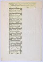 Budapest 1923. "Pestszentlőrinci Parkétagyár és Gőzfűrész Részvénytársaság" 25 darab részv...