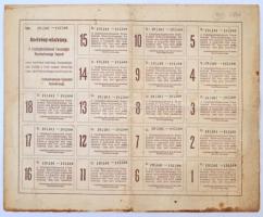 Kaposvár 1924. "Cséplőgétulajdonosok Kereskedelmi Részvénytársasága" bemutatóra szóló 100 ...