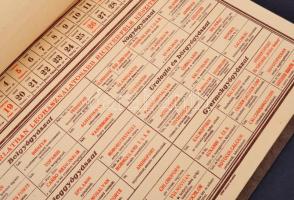 1936 Richter Gedeon Vegyészeti Gyár RT. reklámos asztali naptár naptár, tele gyógyszer reklámokkal e...