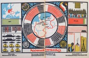 Dr. Kogutowicz Károly, Dr. Hermann Győző: Zsebatlasz. Naptárral és statisztikai adatokkal az 1914. é...