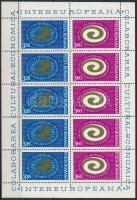 1973 INTEREUROPA pár kisívben Mi 3120-3121