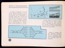 Két vasútmodellezéssel kapcsolatos könyv:
Szádeczky-Kardoss György: Terepasztalok építése. Vasútmod...