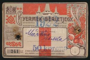 1922 Gyermek-bérletjegy Budapest Székesfőváros Állat- és Növénykertjébe, fényképpel, 10x6 cm.