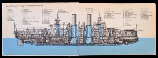 Bak József et al.: Hadihajók. Típuskönyv. Bp., 1984, Zrínyi. Vászonkötésben, jó állapotban.