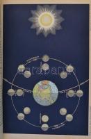 Weltall und Menschheit. Geschichte der Erforschung der Natur und der Verwertung der Naturkräfte im D...