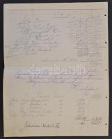 1912 Klein Dénes és tsa. kézműáru nagykereskedés díszes fejléces számla