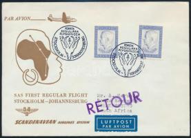 Sweden 1953, Svédország 1953