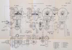 1934 Magyar Királyi Államvasutak 136. sz. Fék-utmutatás. Bp., 1934, Pesti Lloyd-Társulat-ny., 194 p....