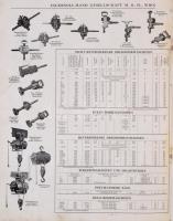 cca 1920 Ingersoll-Rand Gesellschaft M. B. H. Wien cég prospektusa, német és angol nyelven, átkötött...
