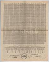 1930. "Magyar Királyi Osztálysorsjáték - XXIV. sorsjáték Hivatalos Nyeremény-Jegyzék" T:II...