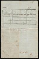 1849 Magyar és német nyelvű útlevél csöngei közbirtokos részére vas megye rézmetszetes címerével / P...