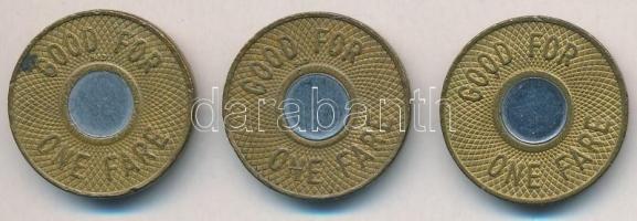 Amerikai Egyesült Államok DN "New York City Metró" Cu zseton (3x) T:2
USA ND "New Yo...