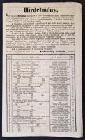 1852 Hirdetmény Nyalka község föld- és telektulajdonosairól