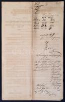 1858 Pozsony(Pressburg), Kenyér- és húsáru hirdetmény