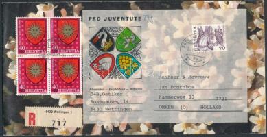 Switzerland 1981, Svájc 1981