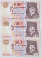 2008. 500Ft "EA" (3x) sorszámkövetők T:I