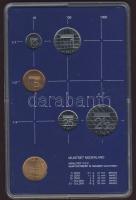 Hollandia 1983. 5c-2 1/2G (5klf db) + zseton forgalmi sor szettben T:BU