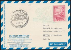 Ausztria, Austria Ballon flight postcard