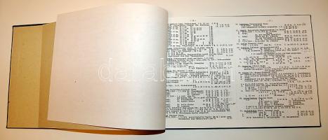 Arnold Keller: Das deutsche Notgeld, Großgeldscheine 1918-1921. Az eredeti kiadás bekötött utánnyomata 1 kötetben, az árak DM-ben megadva, a mai realitás 1DMx5=Euro (pl: 2DM=10EUR). Mai napig nem létezik más kiadás!