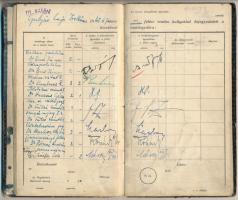 1945 Bp., M. Kir. József Nádor Műszaki és Gazdaságtudományi Egyetem által kiadott leckekönyv, benne ...