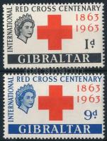 International Red Cross set, 100 éves a Nemzetközi Vöröskereszt sor