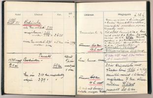 cca 1940-1950 Gépjárművezetéssel kapcsolatos kis könyvecske, kézírásos bejegyzésekkel