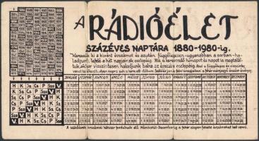 1930 A Rádióélet 100 éves naptára