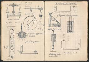 1923 A súly. kézzel írt, rajzokkal illusztrált fizika jegyzet 16 oldalon, kis füzetben